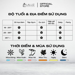 [LALUZ] Nước hoa Cr Silver Mountain Water hương thơm thanh mát, tươi mới và đầy sảng khoái 10/20ml