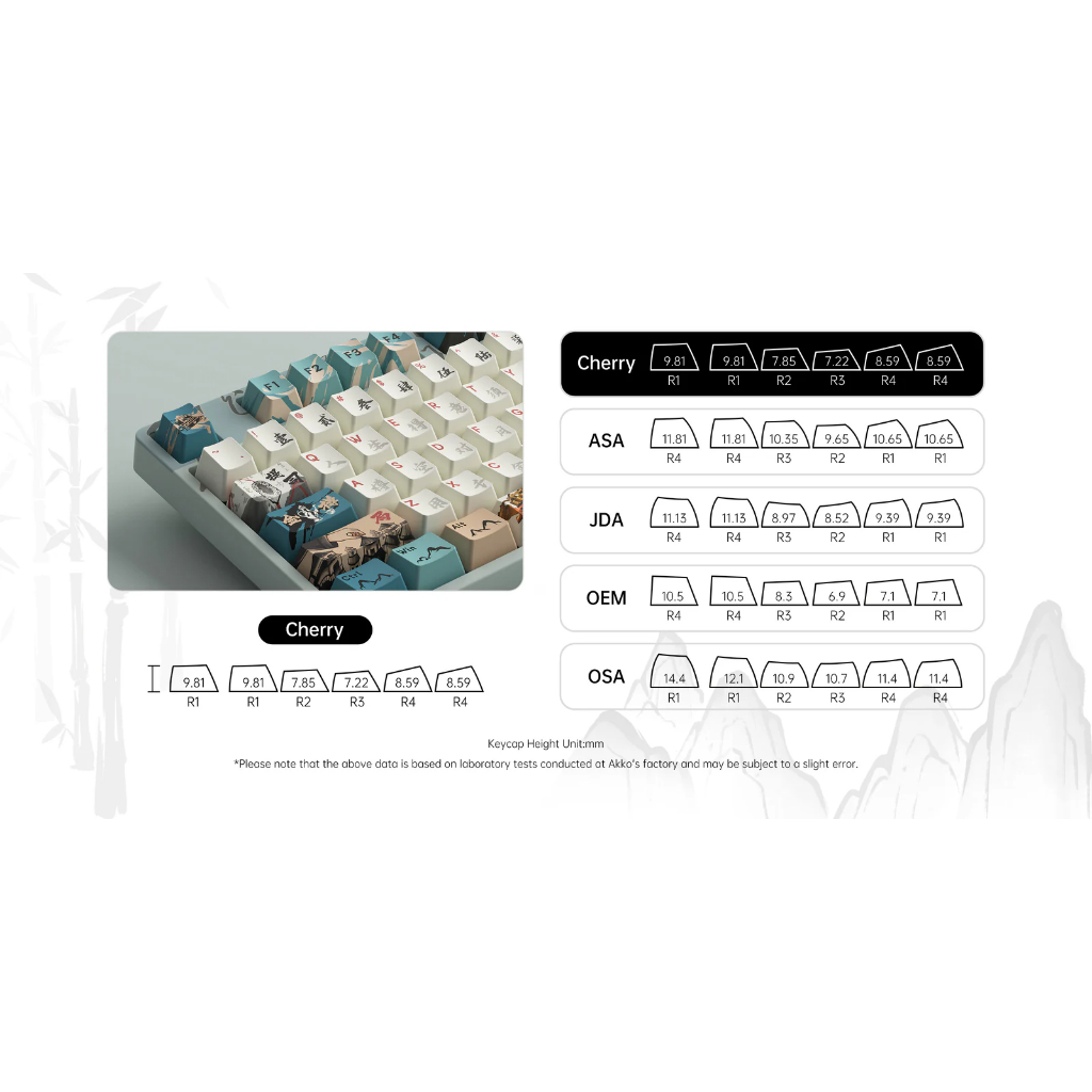 ( NEW- SALE )Bàn phím AKKO 5108 Joy of Life ( 1 MODE / Mạch Xuôi  / RGB / Hotswap ) | BigBuy360 - bigbuy360.vn