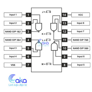 IC CD4093BE CD4093 4093 DIP-14 (IC logic NAND, đầu ra Trigger)