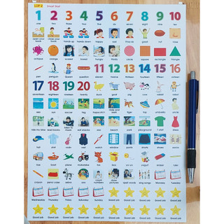 Sticker từ vựng Tiếng Anh Smart Start - Lớp 1 đến 5