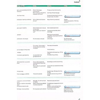 Sách - Empower B1 + Intermediate Student's Book with Online Access