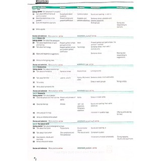 Sách - Empower B1 + Intermediate Student's Book with Online Access