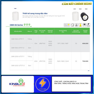 ĐÈN ống bơ chiếu rọi 15W,20W PERIDOT KINGLED (OBR-SS Series)