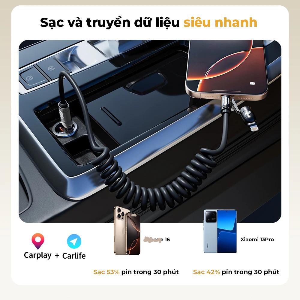 Cáp Sạc Lò Xo Đa Năng BC29 PLUS Sạc Nhanh 240W, Cáp Sạc Nhanh 4 IN 1 Chống Rối, Sạc Nhanh 240W | BigBuy360 - bigbuy360.vn