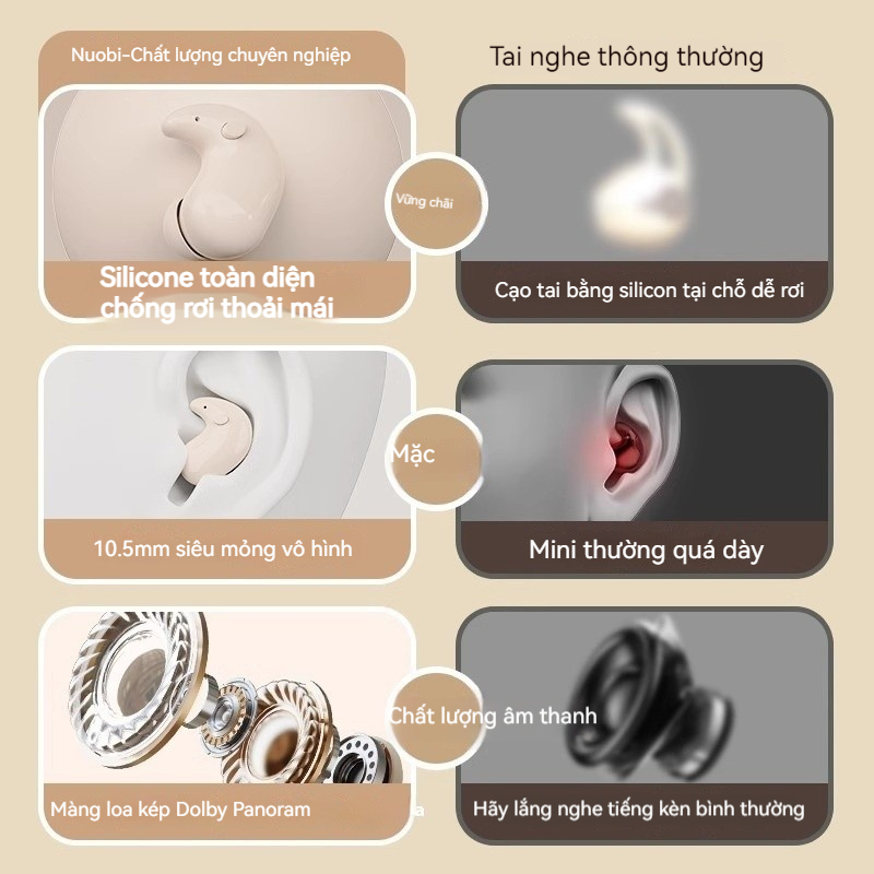 Tai nghe nhét tai không dây Y36 Mini Bluetooth chơi game thể thao âm thanh nổi HiFi TWS | BigBuy360 - bigbuy360.vn