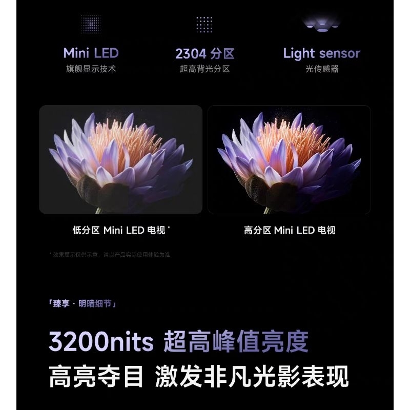 TIVI XIAOMI S PRO 75 MINI LED 2025