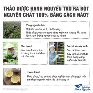 Bột Đậu Đen 100g (Đậu đen đã rang thơm)