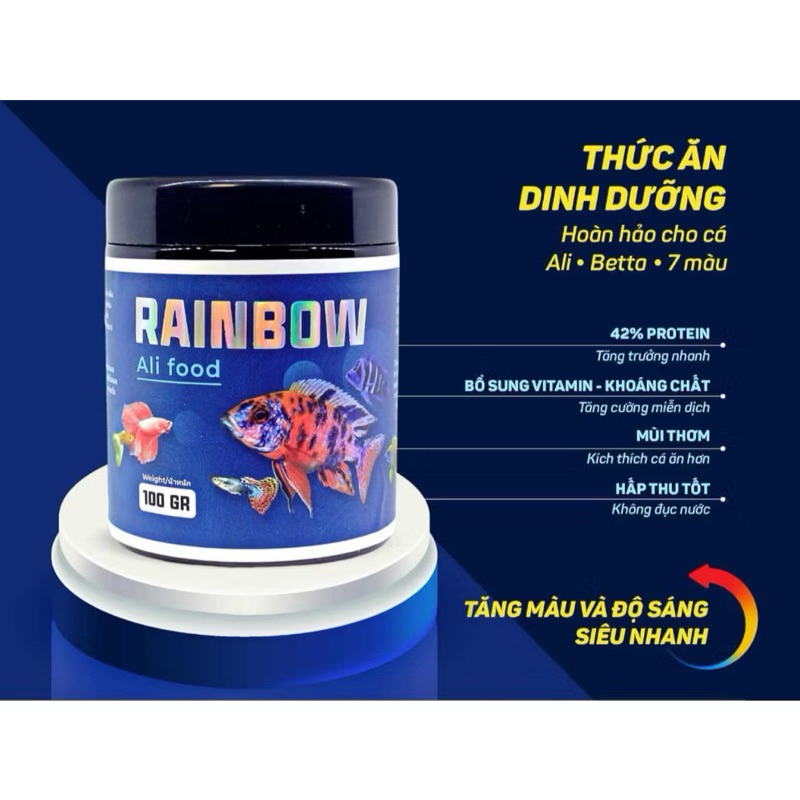 Thức ăn cho cá ALI nhập khẩu Thái Lan
