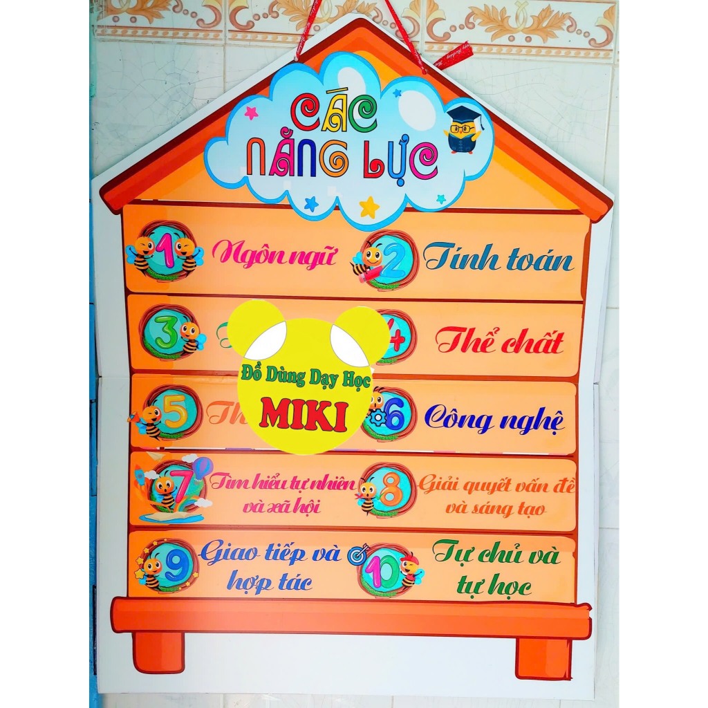BẢNG CÁC NĂNG LỰC, 10 năng lực, trang trí lớp (Đồ Dùng Dạy Học Miki)