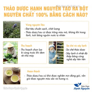 Bột nghệ đen nguyên chất 1kg, hỗ trợ tốt cho tiêu hóa, giảm đau dạ dày, đại tràng, làm đẹp da