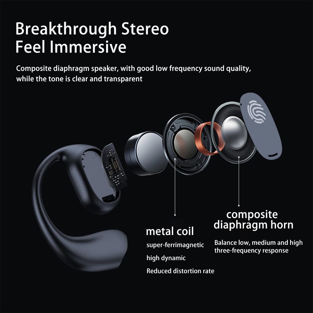 focos[24 giờ ship] Tai nghe Bluetooth 5.3, GT280 TổngThời gian chơi 26 giờ, dành cho iPhone và Android | BigBuy360 - bigbuy360.vn