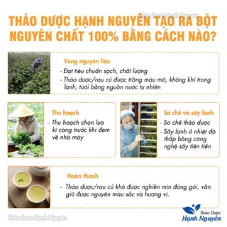 Tinh bột nghệ vàng 100g, nguyên chất, thơm, mịn, bột pha uống, tốt cho tiêu hóa, đắp mặt nạ dưỡng da