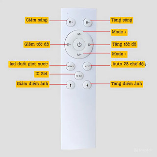 Cuộn LED 24V hiệu ứng đuổi