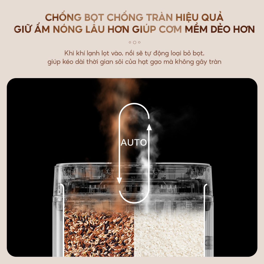 [HỎA TỐC HCM] Nồi cơm điện tử AQUA RBC401R 1.5L 3~6 người dùng + Cảm ứng - BH 6 THÁNG | BigBuy360 - bigbuy360.vn