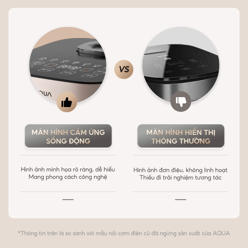 [HỎA TỐC HCM] Nồi cơm điện tử AQUA RBC401R 1.5L 3~6 người dùng + Cảm ứng - BH 6 THÁNG | BigBuy360 - bigbuy360.vn