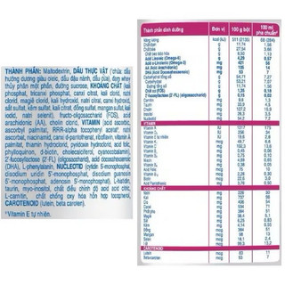 Sữa Similac Total Comfort 1, 1+ 360g