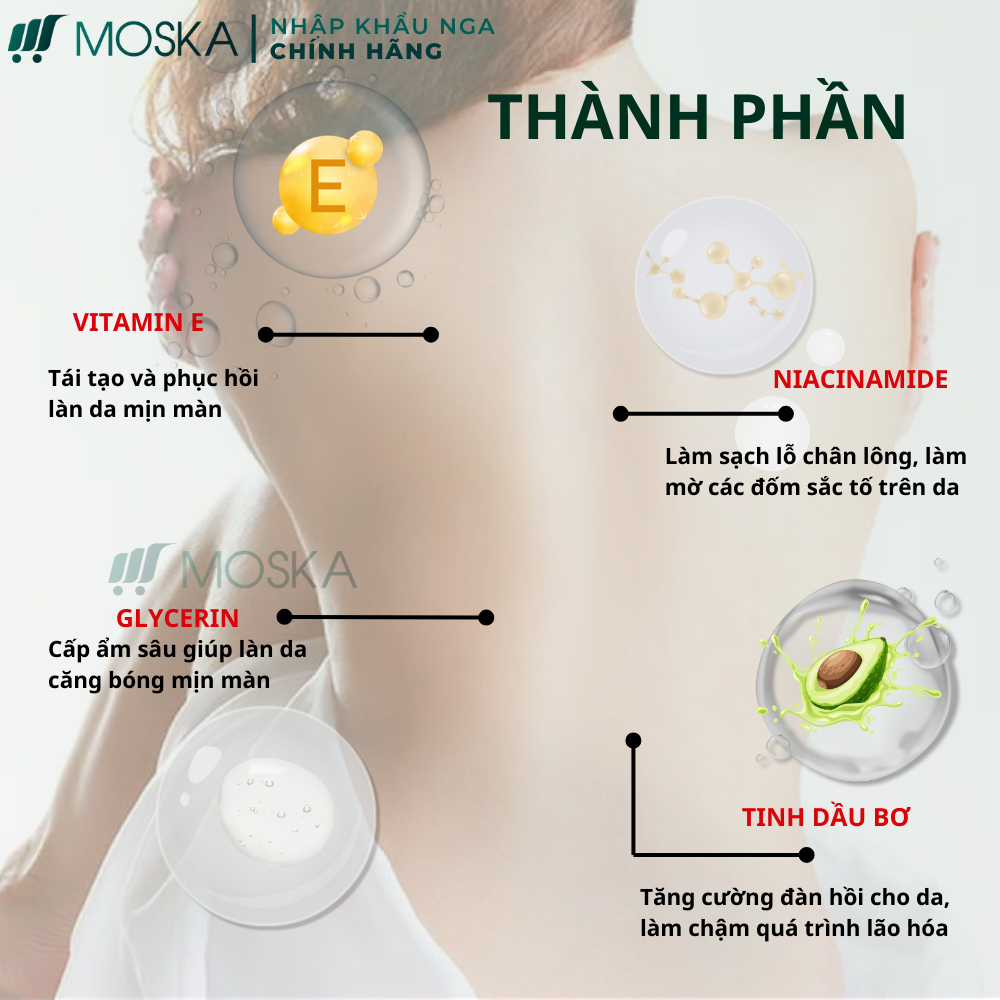 KEM DA LIỄU GIẢM VIÊM NANG LÔNG UREA ĐÀO THẢI BÍT TẮT LỖ CHÂN LÔNG ĐÁNH BAY VIÊM KHÔI PHỤC LÀN DA TƯƠI SÁNG 200ML |Moska