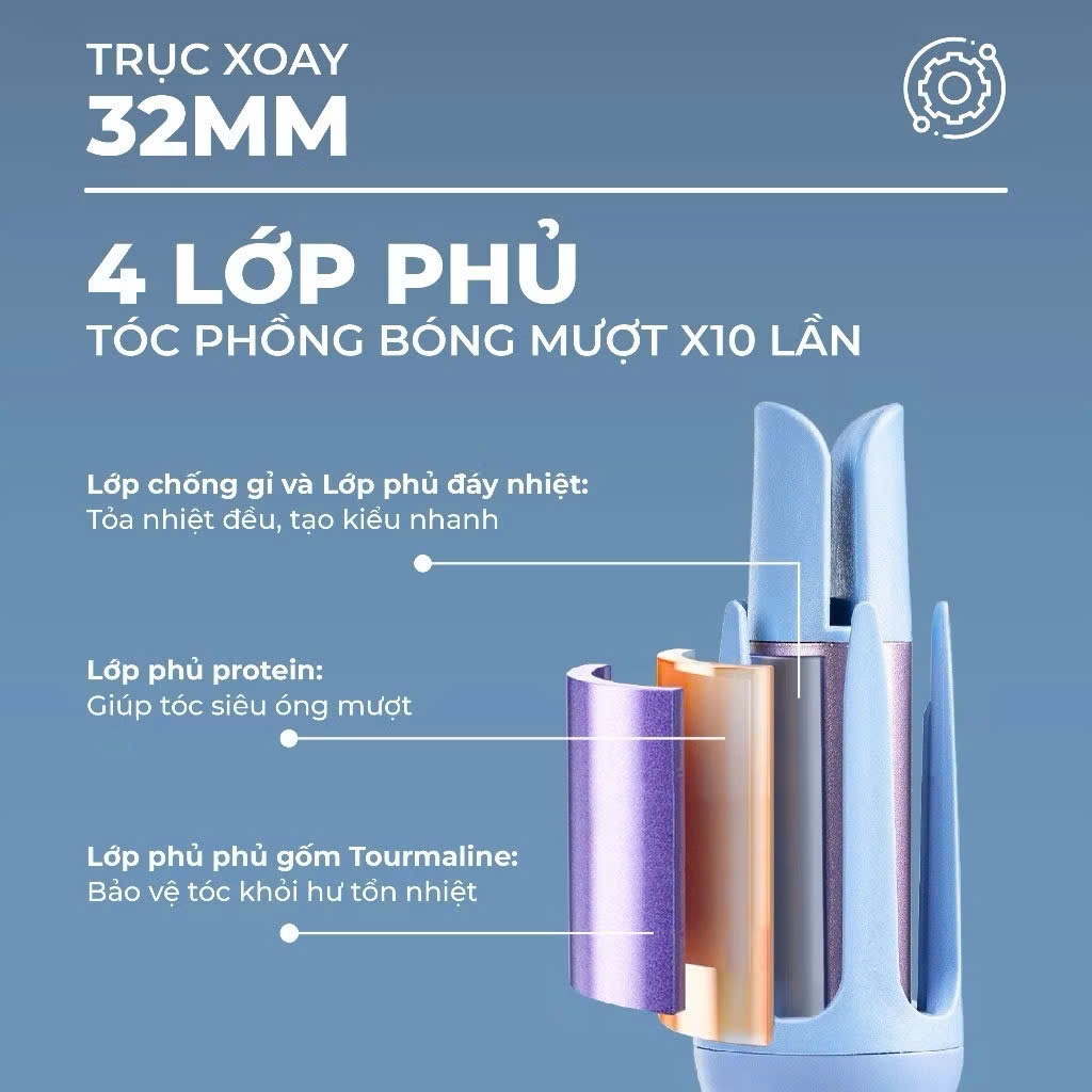 Máy uốn tóc gốm sứ bảo vệ tóc 32mm, tiện lợi và an toàn 