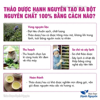 Bột khoai lang tím 100g bột khoai nguyên chất, tạo màu, hương thơm cho món ăn, dùng nấu chè, bánh