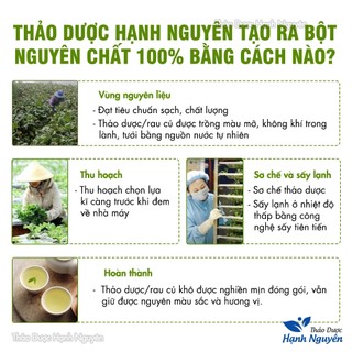Bột lá nếp sấy lạnh 100g, bột lá dứa nguyên chất tạo hương thơm, màu sắc dùng làm bánh, chè, thạch