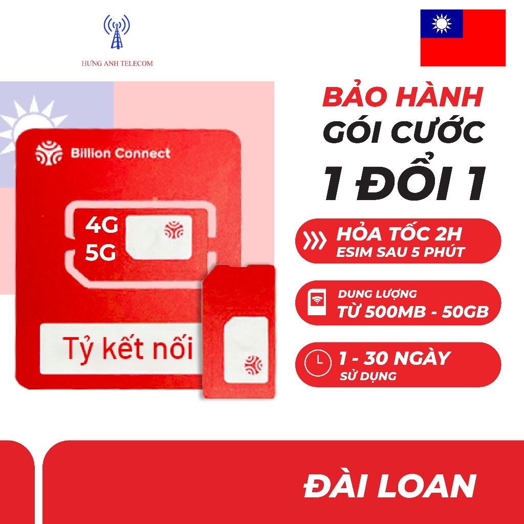 SIM ESIM 4G DU LỊCH ĐÀI LOAN (TAIWAN) DATA TỐC ĐỘ CAO