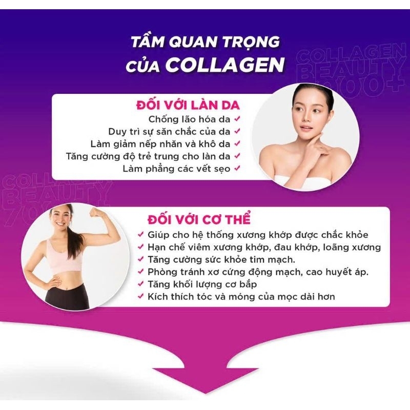 collagen glutathion BBC