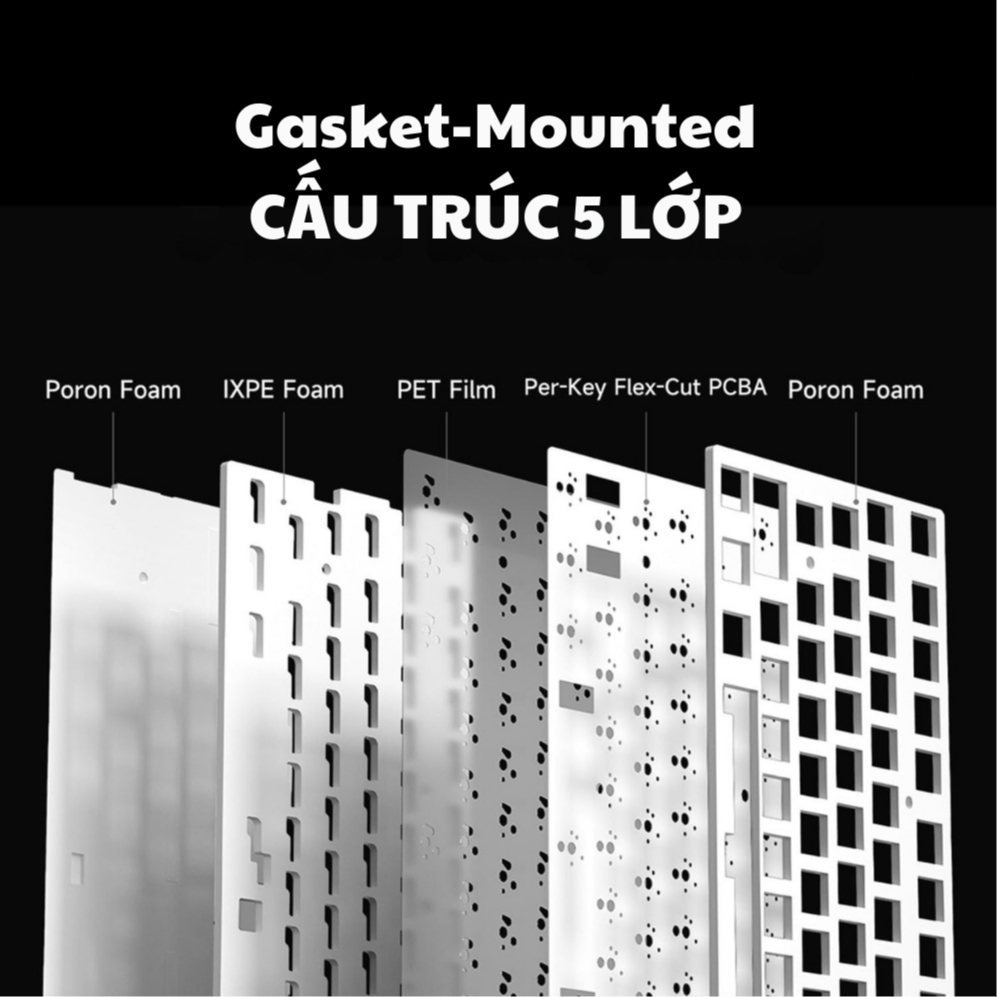 Bàn phím cơ không dây MCHOSE G75 Pro - 3 mode kết nối - Led RGB - Gasket Mount - Mạch xuôi - Hotswap 5 pin - Có appchỉnh | BigBuy360 - bigbuy360.vn