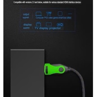 Cáp HDMI 2 Đầu Dây Chống Nhiễu  Dài 3M