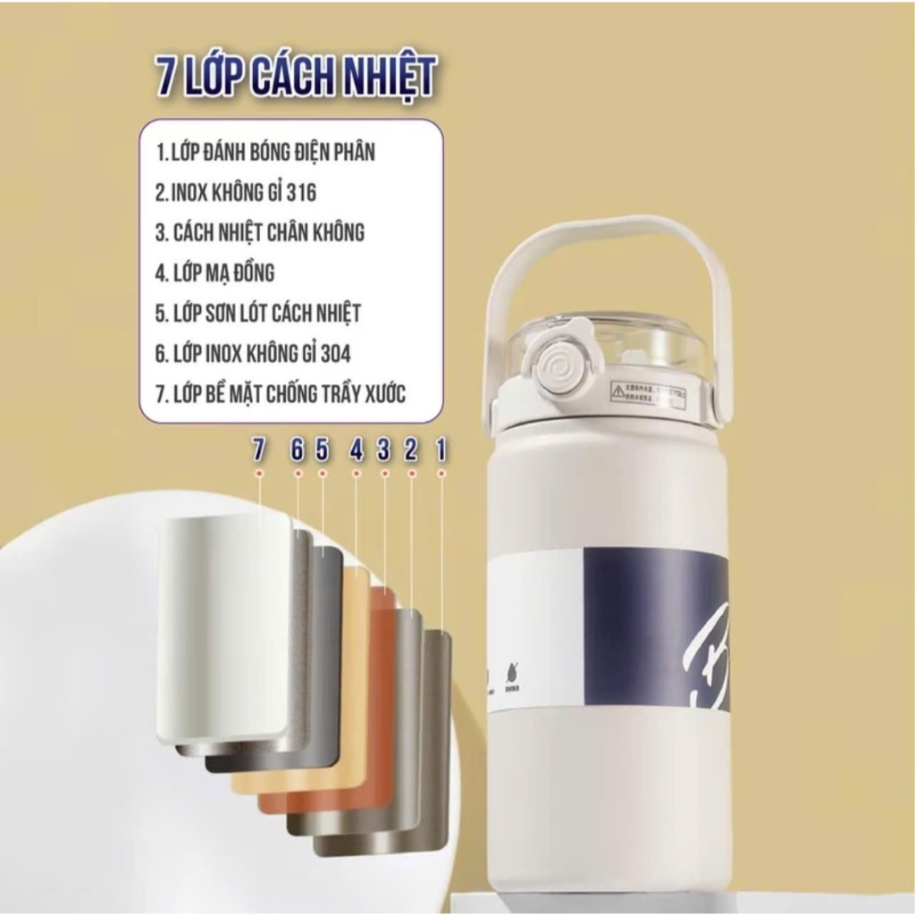 Bình Giữ Nhiệt Boss Inox 316 Dung Tích 1200ml Có Quai Xách Và Ống Hút Hàng Loại 1 Kèm Sticker | BigBuy360 - bigbuy360.vn