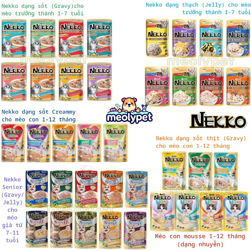 Combo 24 Gói Pate Nekko Dành Cho Mèo Mọi Lứa Tuổi Siêu Tiết Kiệm