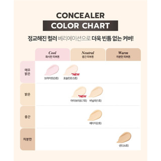 Che khuyết điểm LUNA Long Lasting Tip Concealer 7.5g