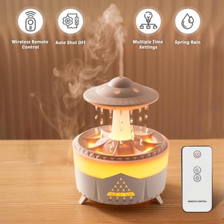   Mẫu 2025  Máy Xông Tinh Dầu Hiệu Ứng Mưa Rơi LED 7 Màu - Máy Khuếch Tán Tinh Dầu Cao Cấp Gia Đình 