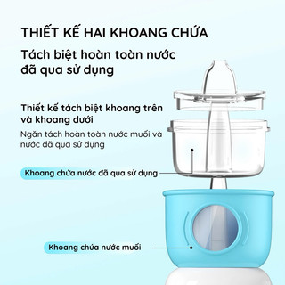 Máy vệ sinh mũi iSmile EN50S - Phương pháp hiện đại chăm sóc sức khoẻ hô hấp cho bé và cả gia đình.