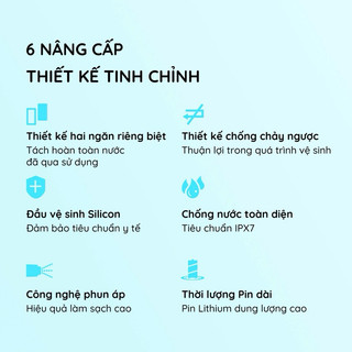 Máy vệ sinh mũi iSmile EN50S - Phương pháp hiện đại chăm sóc sức khoẻ hô hấp cho bé và cả gia đình.
