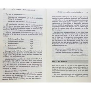 Sách - Sức mạnh Của Niềm Tin