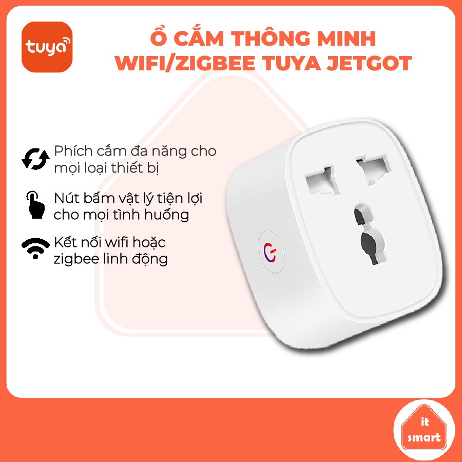 Ổ cắm thông minh Tuya Jetgot 16A wifi/zigbee, ổ cắm đo điện năng tiêu thụ, ổ cắm hẹn giờ