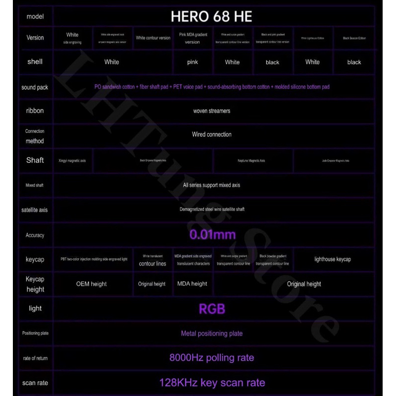 [SẴN GIAO] Bàn phím cơ gaming AULA Hero68 | Hero84 | Rapid Trigger | 8000hz | 125k ScanRate | TypeC | RGB | BigBuy360 - bigbuy360.vn