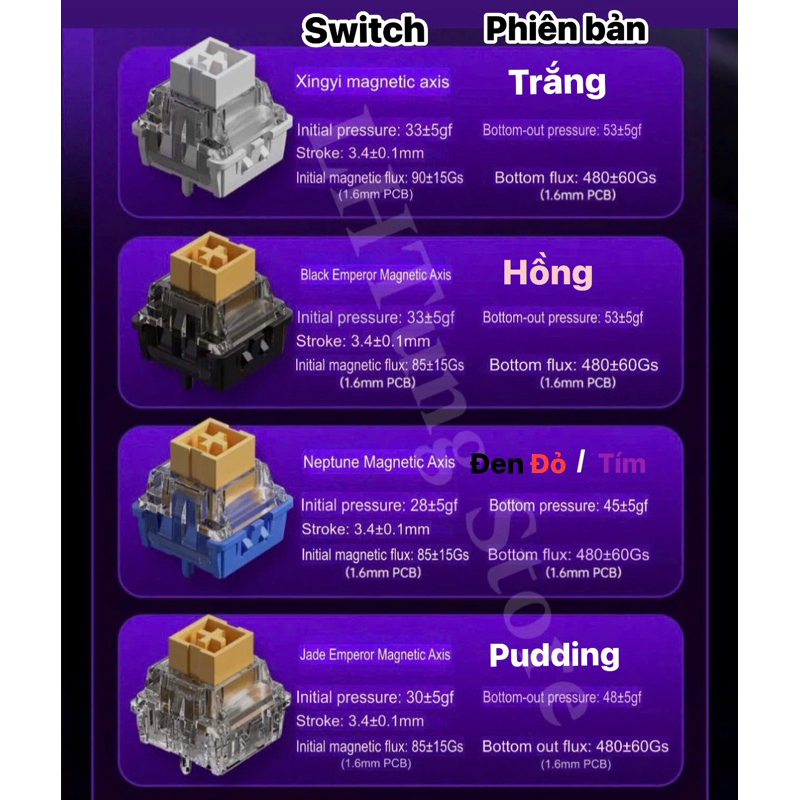 [SẴN GIAO] Bàn phím cơ gaming AULA Hero68 | Hero84 | Rapid Trigger | 8000hz | 125k ScanRate | TypeC | RGB | BigBuy360 - bigbuy360.vn