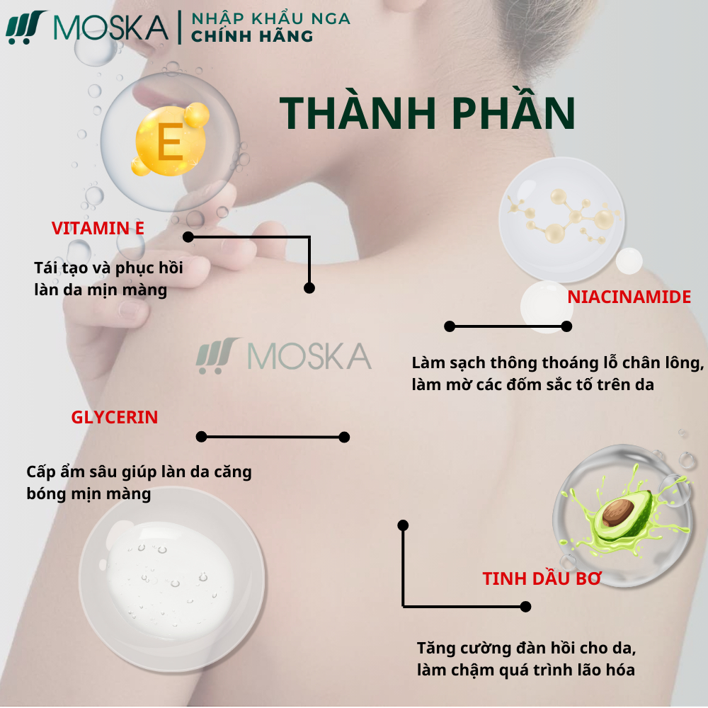 KEM DA LIỄU UREA – GIẢI PHÁP GIẢM VIÊM NANG LÔNG, THÔNG THOÁNG LỖ CHÂN LÔNG, ĐÁNH BAY CHO DA SÁNG MỊN MÀNG 200ML | Moska