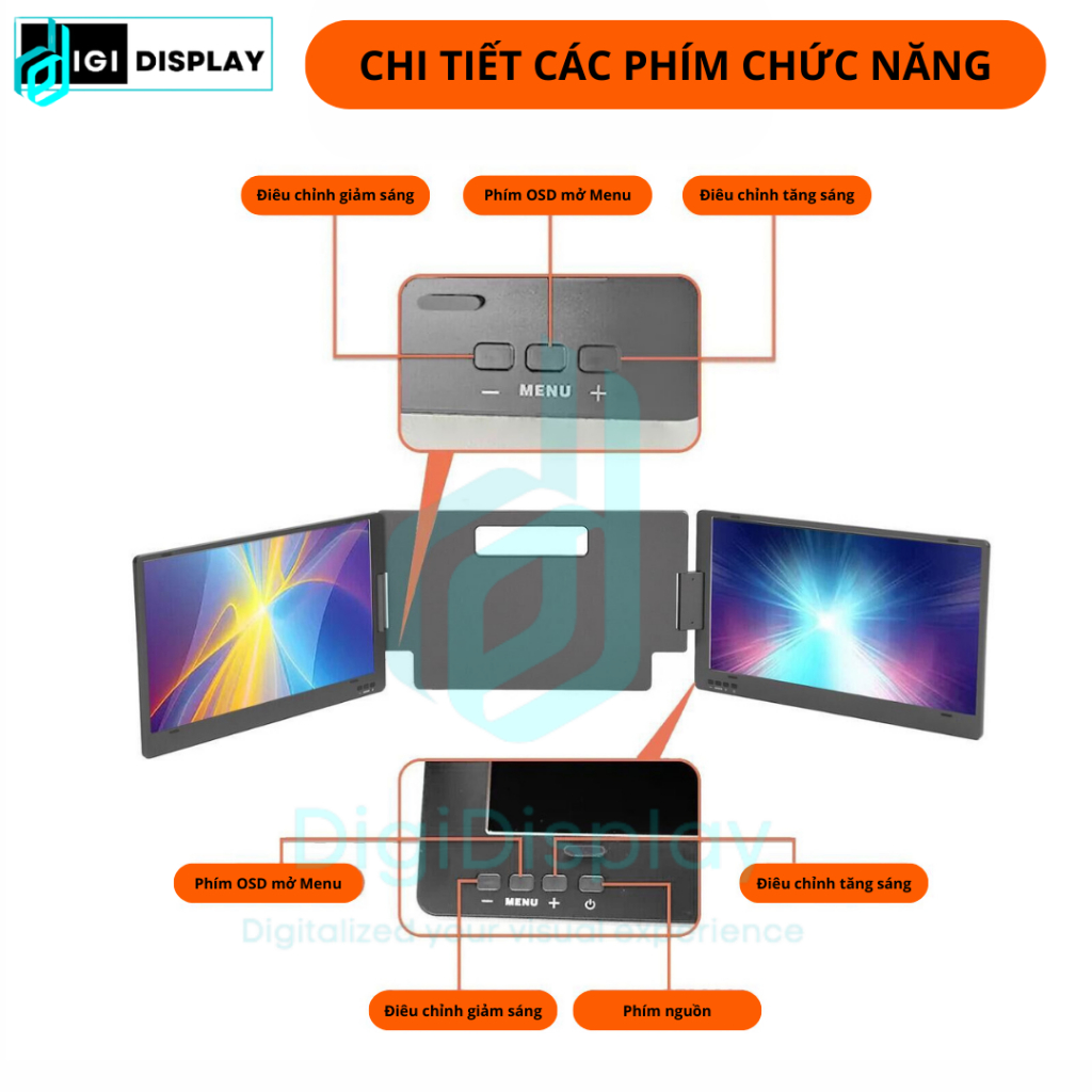 Bộ màn hình đôi di động 14/15.6 inch FHD 100%sRGB cho laptop, Full HD IPS - Tri-Screen for laptop workstation | BigBuy360 - bigbuy360.vn