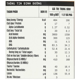 SỮA BỘT OPTIMUM GOLD 4 850G (mẫu màu vàng lon nhám date tháng 6 năm 2027)