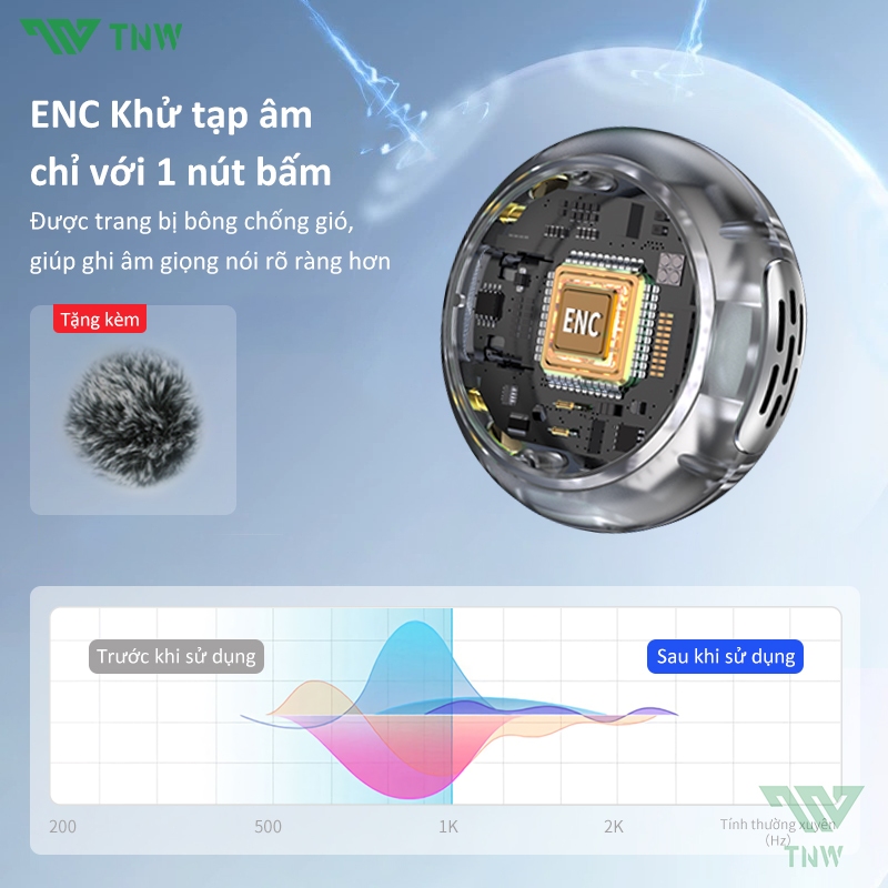 TNW Micro Thu Âm Không Dây Cài Áo Mini Mic Ghi Âm Khử Tiếng Ồn Ve Áo Micro Giảm Tiếng Ồn Micro Không Dây | BigBuy360 - bigbuy360.vn