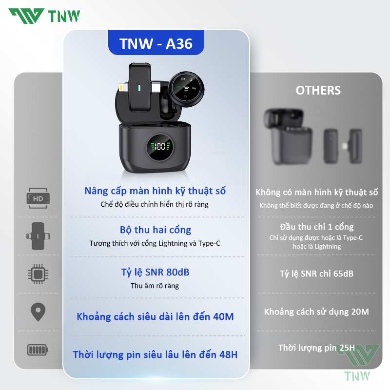 TNW Micro Thu Âm Không Dây Cài Áo Mini Mic Ghi Âm Khử Tiếng Ồn Ve Áo Micro Giảm Tiếng Ồn Micro Không Dây | BigBuy360 - bigbuy360.vn