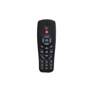 Remote Máy Chiếu Optoma