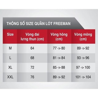 combo 5 quần sịp freeman mã 6042