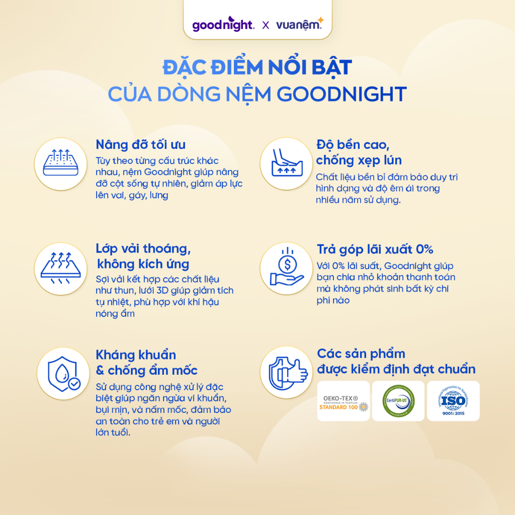 [TẶNG SET GA 3 MÓN] Nệm Cao Su Foam Vua Nệm Goodnight Latex Hybrid 10cm, Đệm Cao Su Thiên Nhiên, Nệm Gia Đình | BigBuy360 - bigbuy360.vn