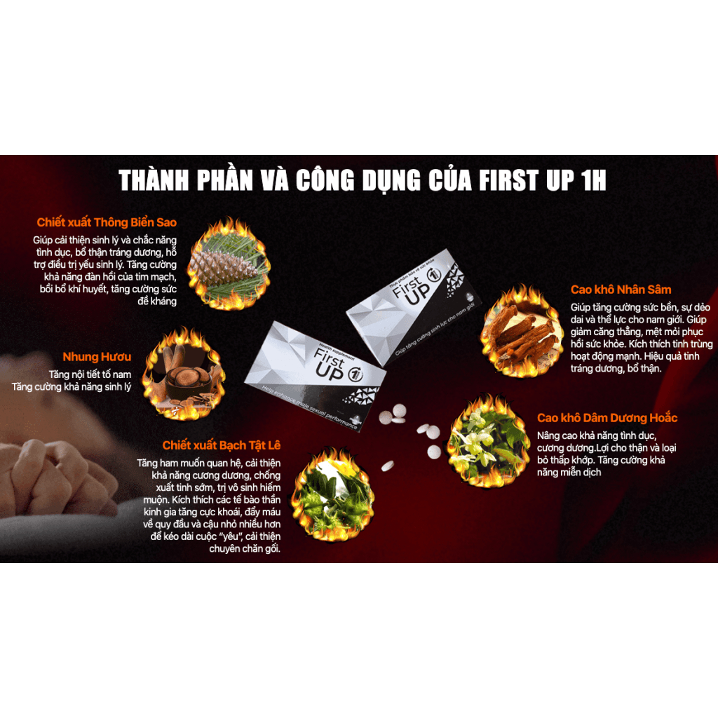Viên ngậm First Up 1 Hour Hỗ Trợ Tăng Thời Gian Cấp Tốc - Hộp 8 Viên