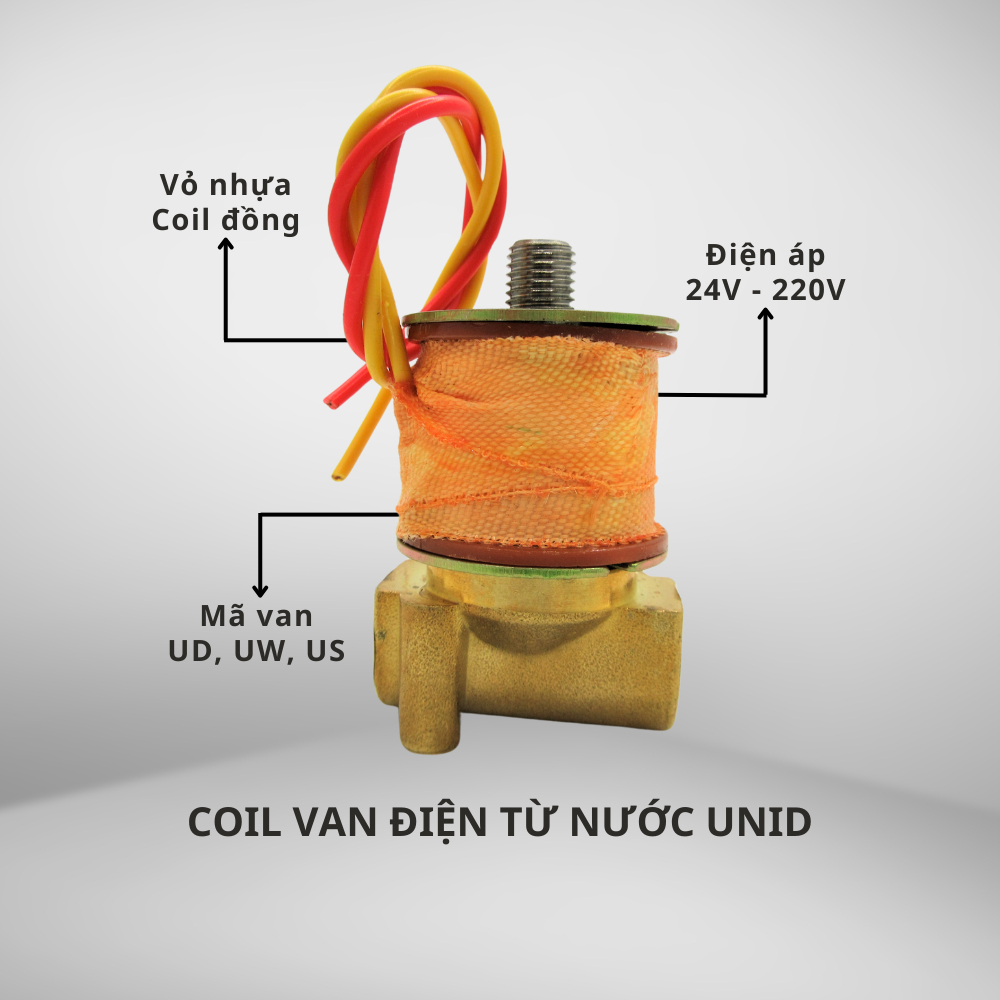 Coil Van Điện Từ Nước UNID Đồng Dễ Điều Khiển, Bền Chắc