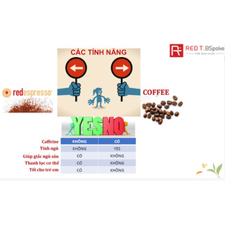 Trà Đỏ Rooibos Redespresso 250g - Red Tea
