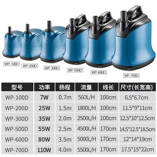 Máy Bơm Chìm Hút Đáy 360 độ chạy êm, hạn chế tiếng ồn SOBO WP-100D, WP-200D, WP-300D, WP-500D, WP-700D
